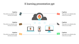E-learning slide with cloud instructor icon connected to laptop, desktop, and mobile, surrounded by six communication icons.
