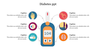 Diabetes presentation slide featuring a glucose meter reading 104, surrounded by icons representing six caption areas.