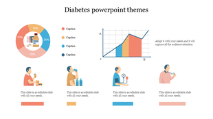 Diabetes themed slide with a pie chart, bar graph, and four illustrations of people engaging in health related activities.