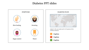 Diabetes slide featuring illustrations of symptoms alongside a world map displaying diabetes statistics with captions.