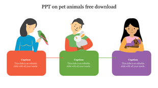 Illustration of three people holding pet animals with connected orange, green, and purple boxes below.