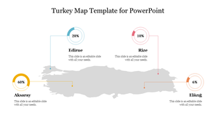 Turkey map template with data points highlighting four cities and percentages in a white backdrop.