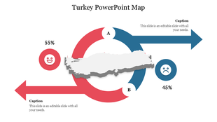 Turkey map overlay in white with red and blue curved arrows showing percentages with emoji emotions.