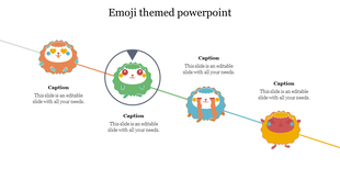 Diagonal line of five colorful emoji characters with captions, featuring a central green in a highlighted circle.