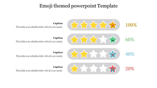 Emoji themed design featuring yellow stars on gray bars with varying percentages and captions on the side.