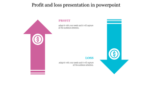 Pink upward and blue downward arrows with dollar symbols, linked to text on a white background.