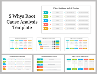 Slide deck highlighting 5 Whys root cause analysis with structured layouts and color-coded segments.