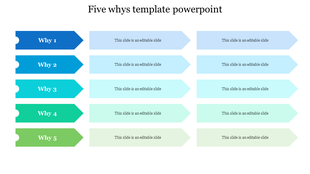 Slide for the Five Whys template with five colored arrows indicating sequential reasons for problem solving with captions.