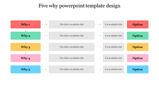 PowerPoint template for the 5 Whys analysis, featuring color coded blocks with arrows leading to Option sections.