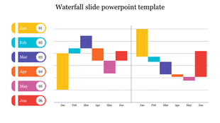 Waterfall PPT template with a bar chart showing monthly data from January to June in different colors on a white backdrop.