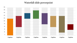 Waterfall chart slide with eight multiple colored bars representing different values and captions below.