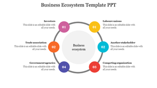 Business ecosystem slide featuring a central circle with six surrounding nodes in different colors and numbers.