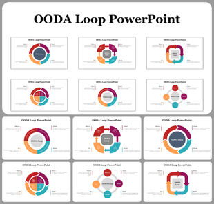 Multiple OODA loop PowerPoint slides showing color coded sections for each phase of the decision making process.