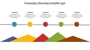 Campaign planning slide showing a timeline with five colorful markers and geometric mountain shapes, each with captions.
