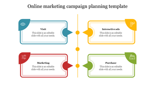 Online marketing campaign flowchart PPT slide with four sections Visit, Interactive Ads, Marketing, and Purchase with icons.