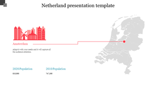 Netherlands Presentation Template - Population Of Amsterdam