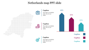 Dotted gray Netherlands map with three icons and captions, and a bar chart in blue, pink, and teal on the right.