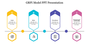 GRPI infographic with a grey line, connceting four outlined hexagons in yellow, blue, purple, and pink.