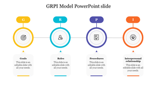 PowerPoint slide featuring the GRPI model with colorful circular icons and corresponding labels with placeholder text.