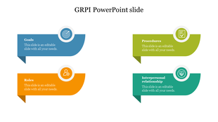 GRPI model slide with four rectangular sections in blue, orange, green, and teal, each with an icon and text description.