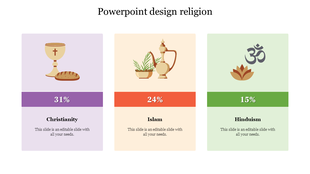 Three-column design comparing Christianity, Islam, and Hinduism with icons, percentages, and captions areas.