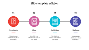 PowerPoint slide showing religious themes, with icons representing Christianity, Islam, Buddhism, and Hinduism.