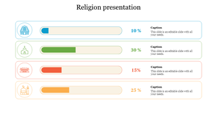Religion infographic with blue, green, red, and orange rounded bars, each featuring a religious icon and progress value.