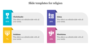 Religion slide with colorful segmented blocks, each showing a symbol, percentage, and description for four major religions.