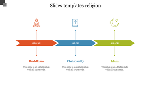 Horizontal timeline of religions with Buddhism, Christianity, and Islam, marked by icons and dates in colored arrows.