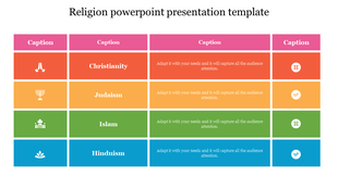 Religion grid layout with rows for four faiths, each showing an icon, label, descriptive text, and circular status symbol.