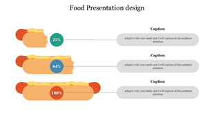 Stacked hot dogs with varying fill levels and percentage indicators in green, blue, and red, linked to gray caption boxes.