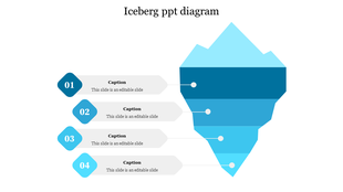 An iceberg shaped diagram slide with four sections labeled 1 to 4, each accompanied by a placeholder caption on the right.