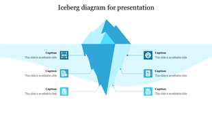 Blue iceberg infographic with six connected captions, illustrating deep and surface level concepts for presentations.