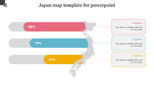 Japan map template with three color-coded percentage bars representing different values and caption areas.