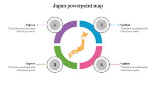 Yellow Japan map in the center, encircled by four segmented rings in purple, blue, green, and pink with captions.