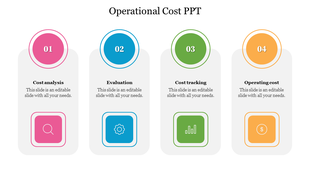 Operational Cost PPT slide with four colored sections: cost analysis, evaluation, cost tracking, and operating cost.