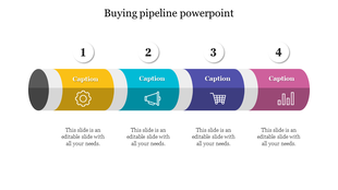Horizontal buying pipeline graphic with four colorful segments, numbered 1 to 4, each with an icon and caption below.