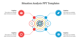 Professional PowerPoint slide showing a situation analysis diagram with color coded icons for different business processes.