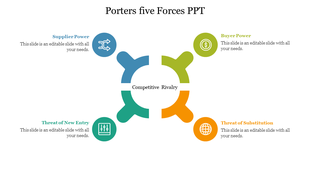 Porters Five Forces PPT slide with a central competitive rivalry surrounded by four segments with colorful icons and text.