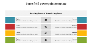 Force field template with driving and restricting forces each with a colored box and placeholder text areas.