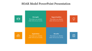 SOAR slide featuring four colored squares in a 2x2 layout, each with a title, text, and related icon.