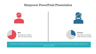 Manpower slide featuring a split design with visuals representing men and women, along with pie charts for demographic data.