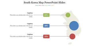 South Korea Map template with colored circles on map, percentage boxes, and placeholders text areas.
