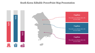 South Korea Map with percentage bars, gray map outline, and colored captions with markers placed in a white backdrop.