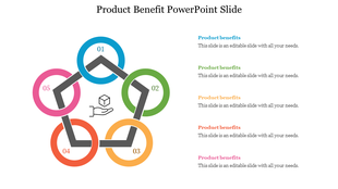 A colorful circular interconnected diagram slide illustrating five product benefits, with icons and numbered sections.