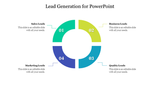 Lead generation slide featuring a four part circular chart from sales leads to quality leads with placeholder text.