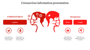 Red themed infographic with masked silhouettes, virus icons, and labeled sections for coronavirus symptoms and precautions.