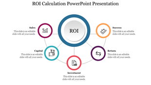 ROI calculation slide showing five colored circle elements with icons and placeholder text sections.