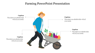Illustration of a farmer with a hat pushing a wheelbarrow filled with vegetables, surrounded by four captions.