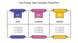 PowerPoint slide showing a colorful pricing table with Basic, Standard, and Premium options with placeholder text.